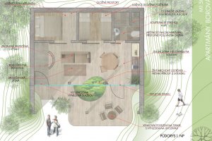 Apartmány Borová