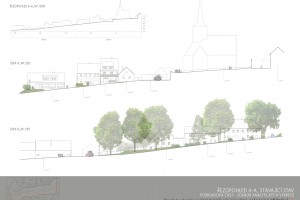 Urbanistická studie. Revitalizace historického centra městyse Přídolí.