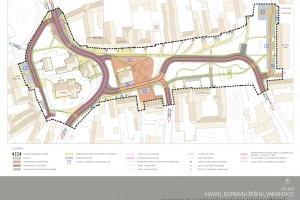 Urbanistická studie. Revitalizace historického centra městyse Přídolí.