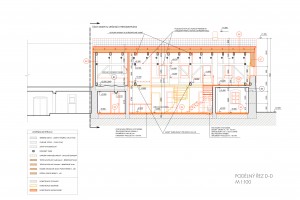Rekonstrukce RD Habří